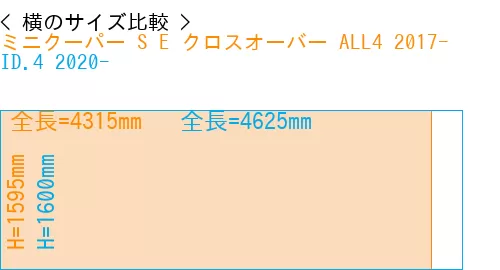 #ミニクーパー S E クロスオーバー ALL4 2017- + ID.4 2020-